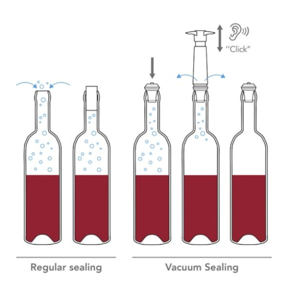 Wine Stoppers in verschillende kleuren, 3-pack - Vacuvin Wine Stoppers in verschillende kleuren, 3-pack - Vacuvin