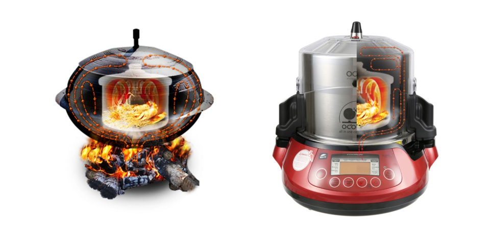 OCOO PRO, dubbele snelkookpan - OCOO