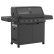Gasbarbecue AllFlame Hero 6, 28000 W - Rösle Gasbarbecue AllFlame Hero 6, 28000 W - Rösle
