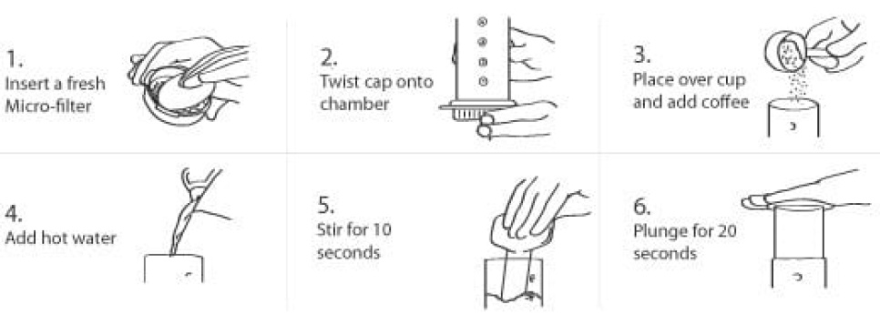 RVS filter voor Aeropress RVS filter voor Aeropress