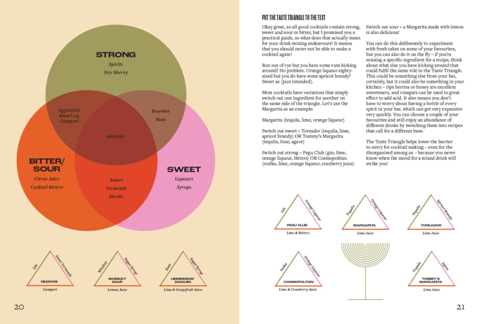 Strong, Sweet and Bitter - Cara Devine Strong, Sweet and Bitter - Cara Devine