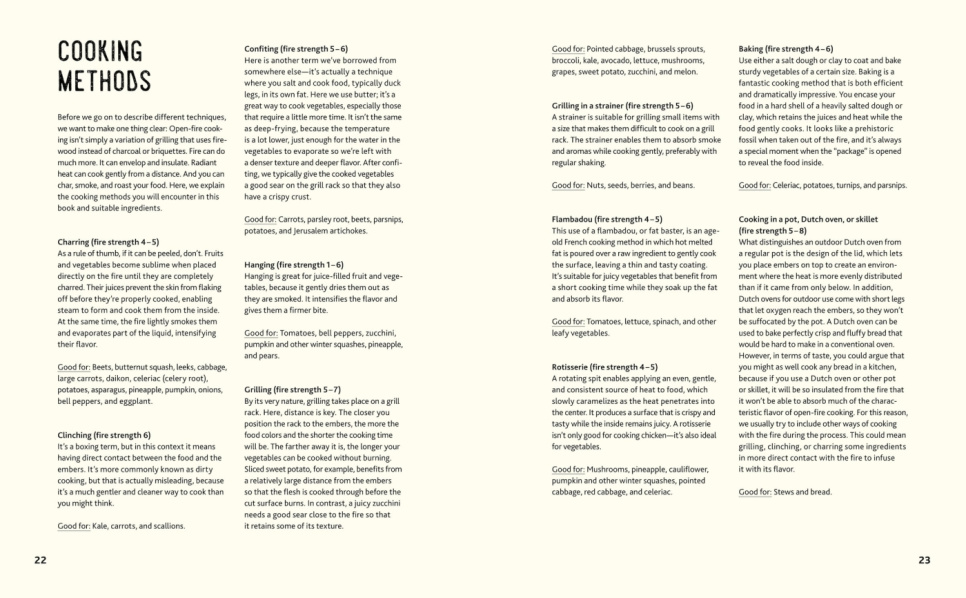 Cooking Greens On Fire - Nicolai & Eva Tram Cooking Greens On Fire - Nicolai & Eva Tram