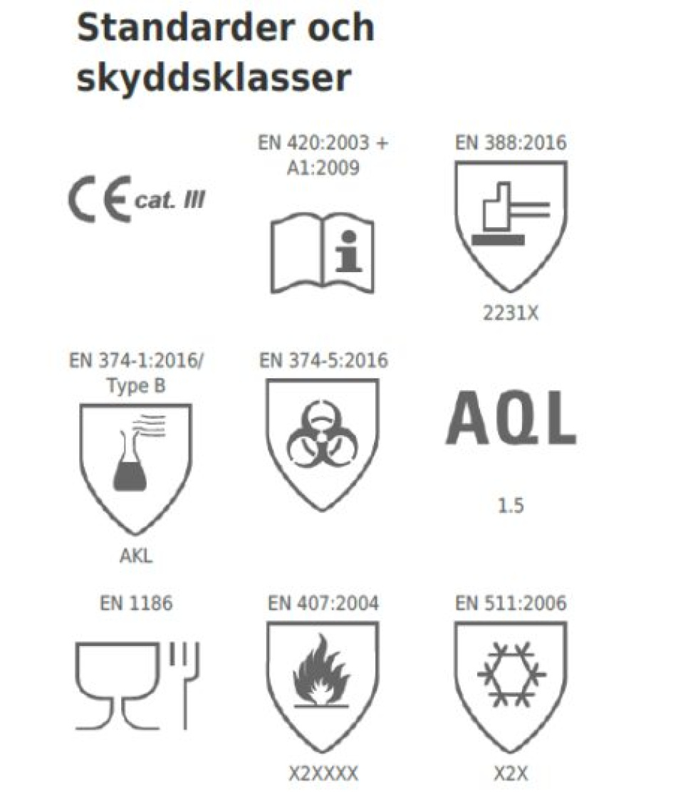 Hitte/koude bestendige ovenwanten in Neopreen - Granberg Hitte/koude bestendige ovenwanten in Neopreen - Granberg