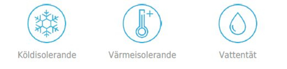 Hitte/koude bestendige ovenwanten in Neopreen - Granberg Hitte/koude bestendige ovenwanten in Neopreen - Granberg