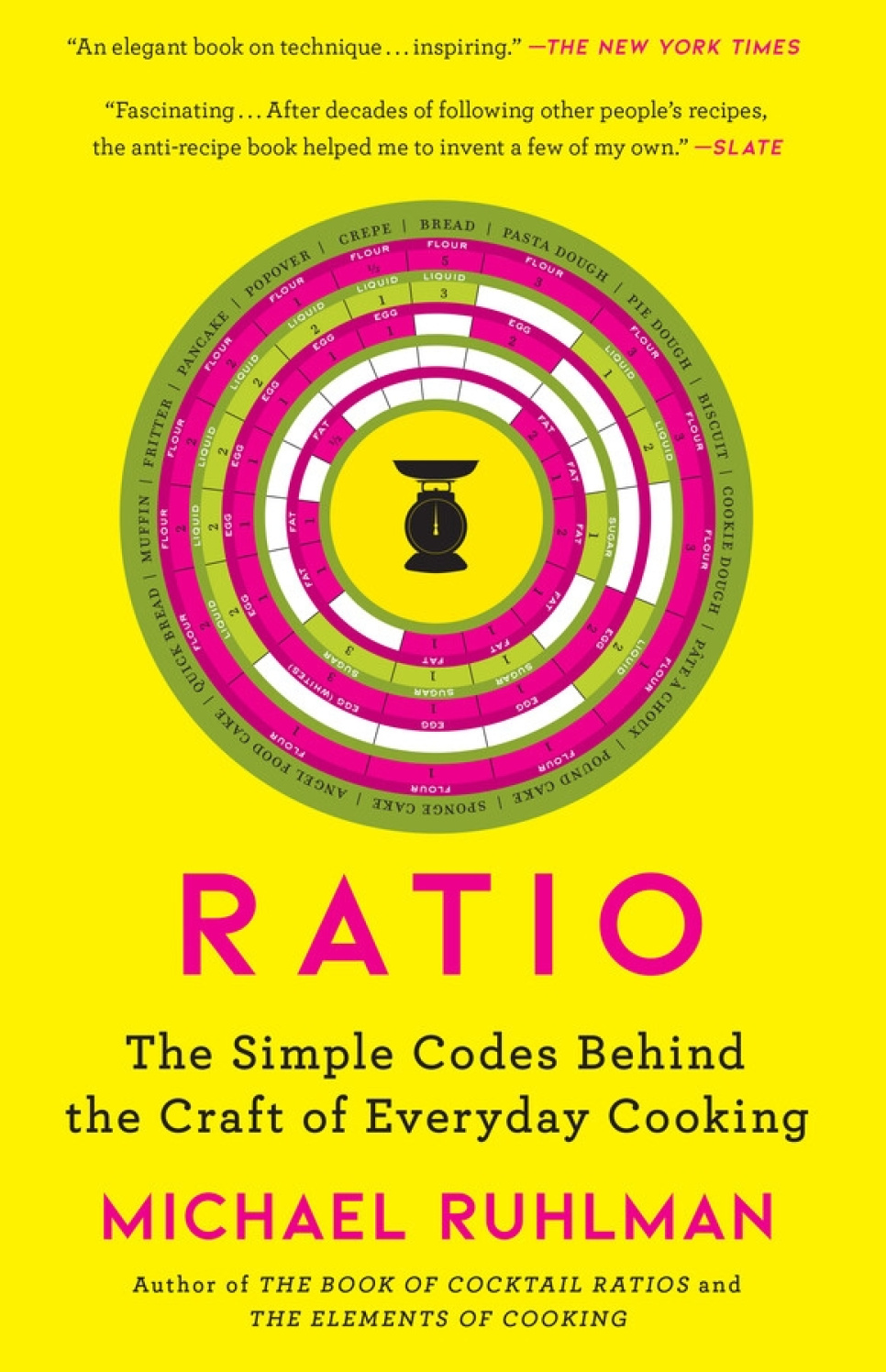Ratio - Michael Ruhlman in de groep Koken / Kookboeken / bij The Kitchen Lab (2304-36068)