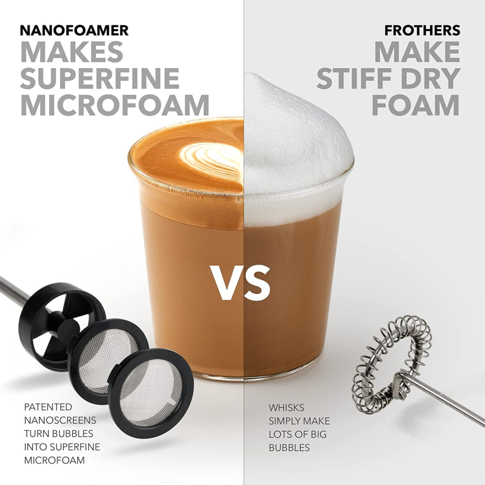 Subminimal NanoFoamer V2 melkopschuimer, zwart